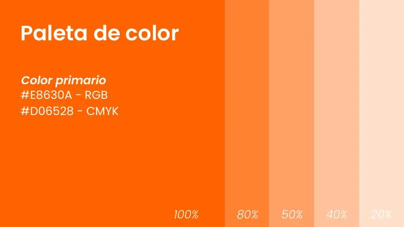 IDMaxilo — manual de marca, página 2
