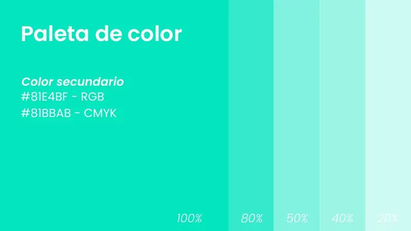 Dr. Juan Carlos Barrón — manual de marca, página 2